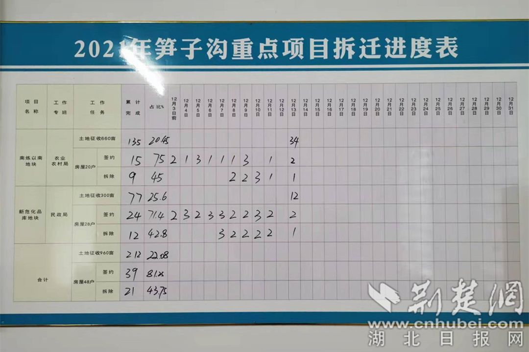 微信图片_20211215164001.jpg.jpg