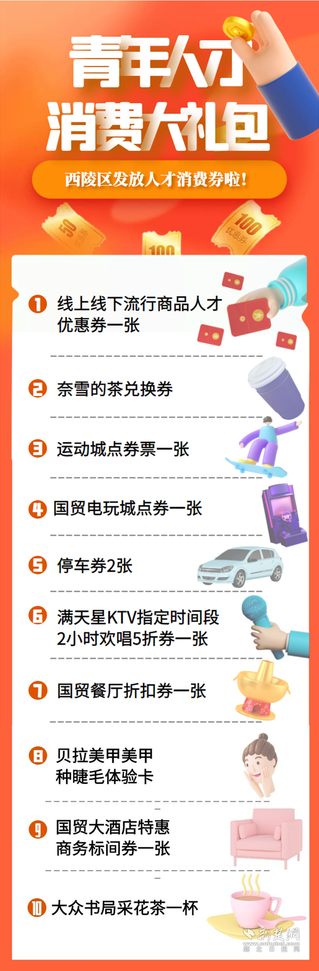 青年人才消费券.png.png