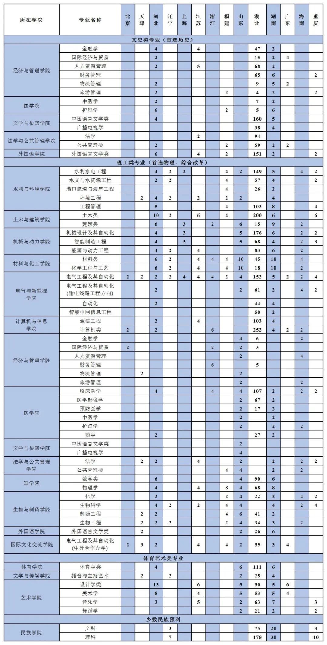 微信图片_20220618122608.jpg.jpg