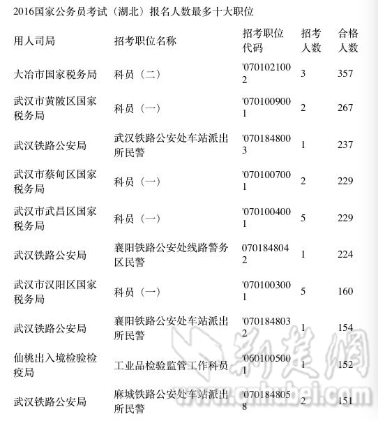 现在人口最多的国家_尼日利亚是非洲人口最多的国家-国内新闻(3)