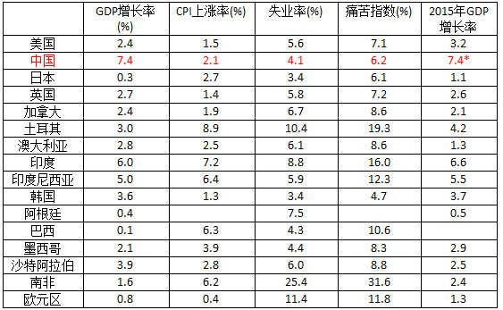 胡鞍钢:中国经济有时有势 “北京决策”影响全世界