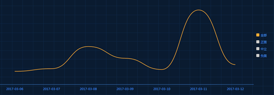 走势图.png 走势图.png