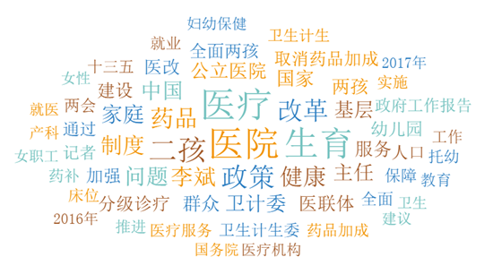 卫计委.png 卫计委.png