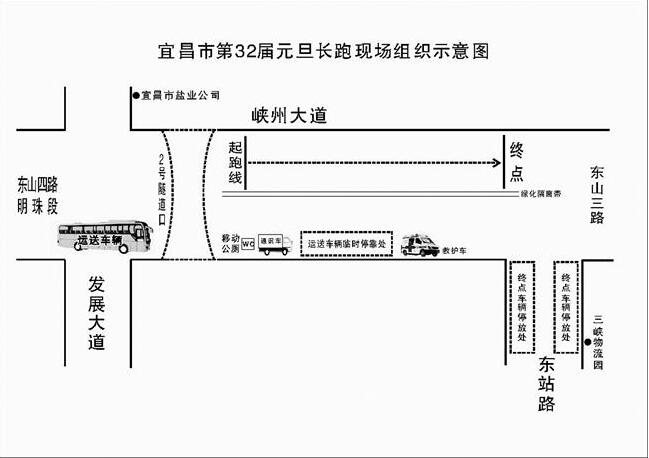 宜昌市第32届元旦迎新健身长跑在峡州大道"开跑"